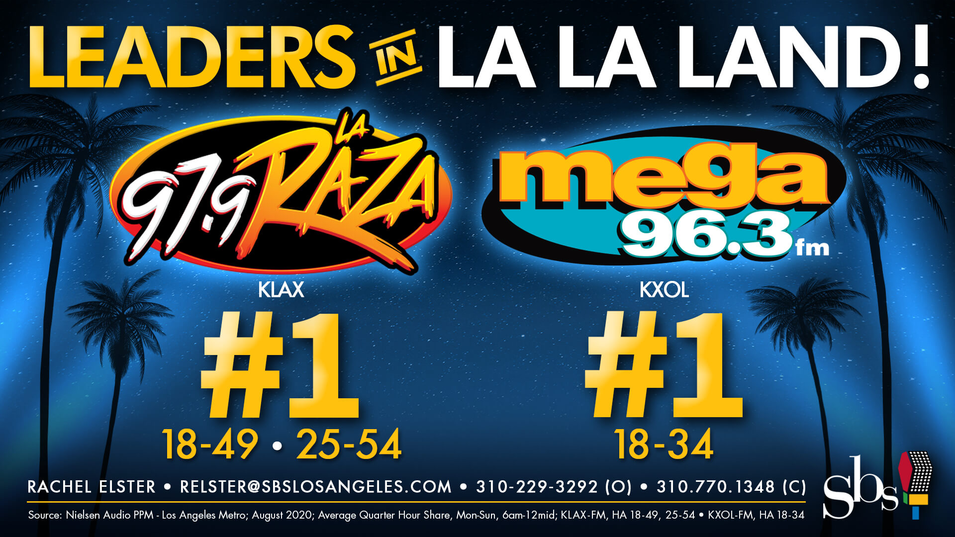 Top Spanish Radio Stations Broadcasting Across Connecticut: Your 2024 Guide