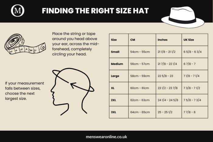 7 Expert Secrets to Finding the Perfect Mens Hat Size 8 – The Ultimate Fit & Style Guide