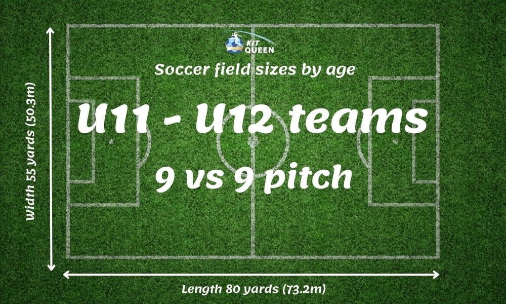 7 Expert Insights on How Many Players on Soccer Field for U12: The Ultimate Parent’s Guide