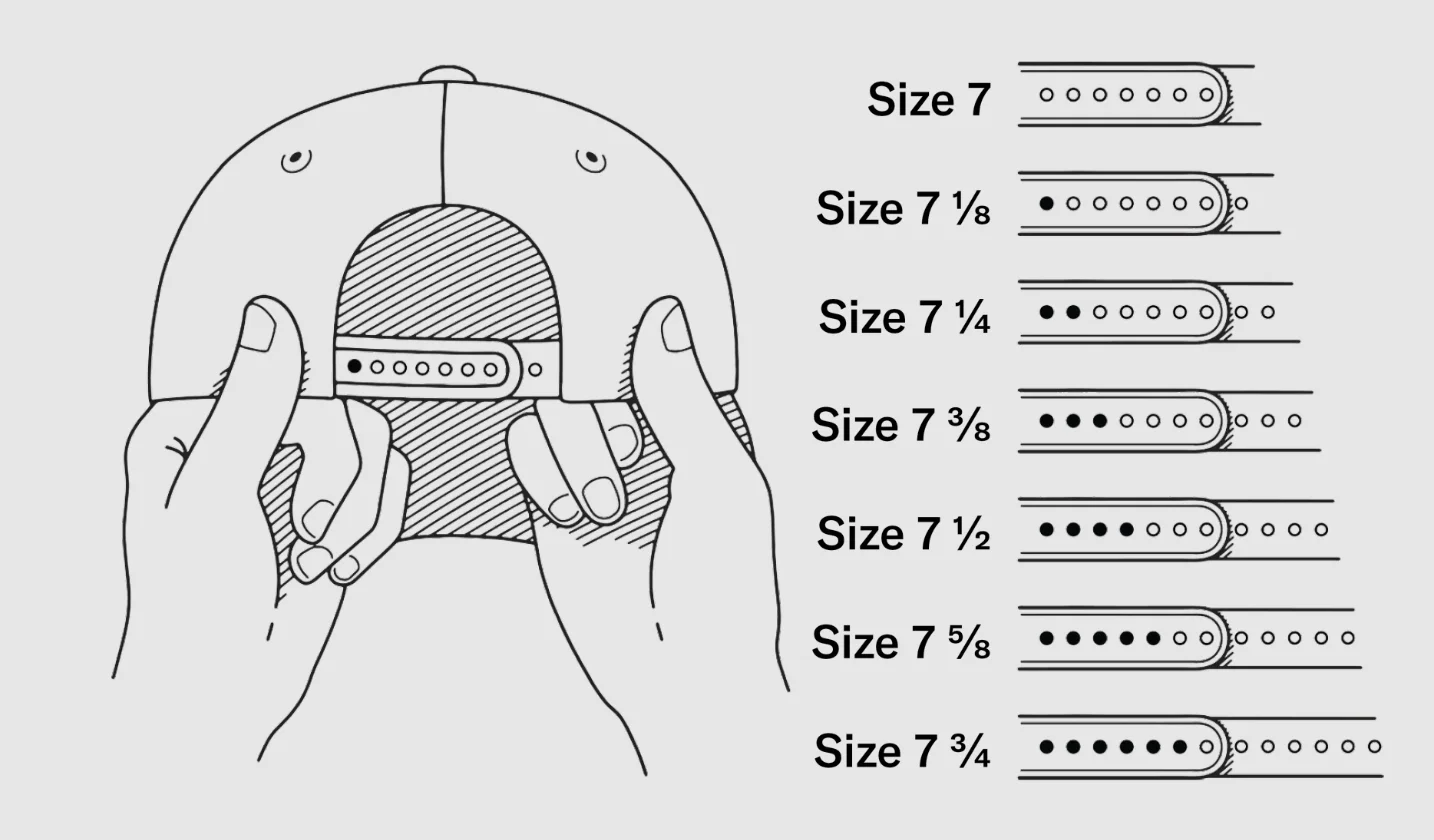 7 Expert Tips to Master New Era Stretch Fit Sizing: The Ultimate Guide for Perfect Hat Fit