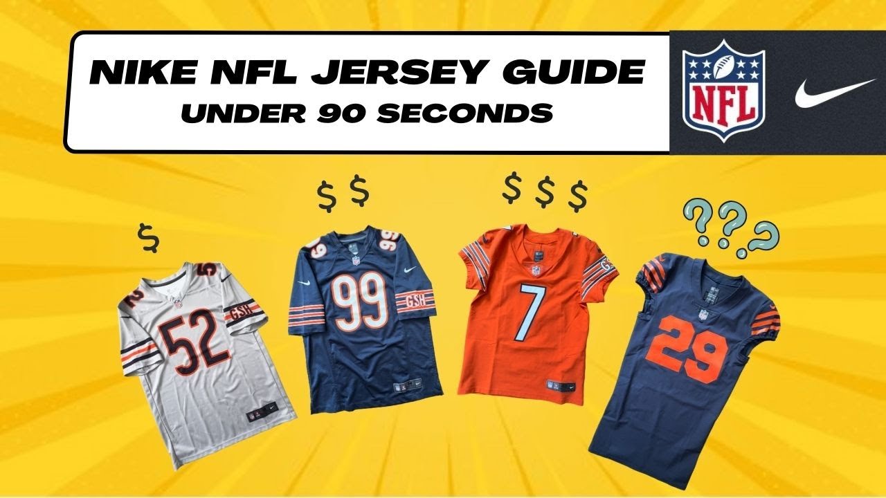 7 Expert Secrets to Finding the Perfect 2018 USA Jersey: The Ultimate Fan’s Guide