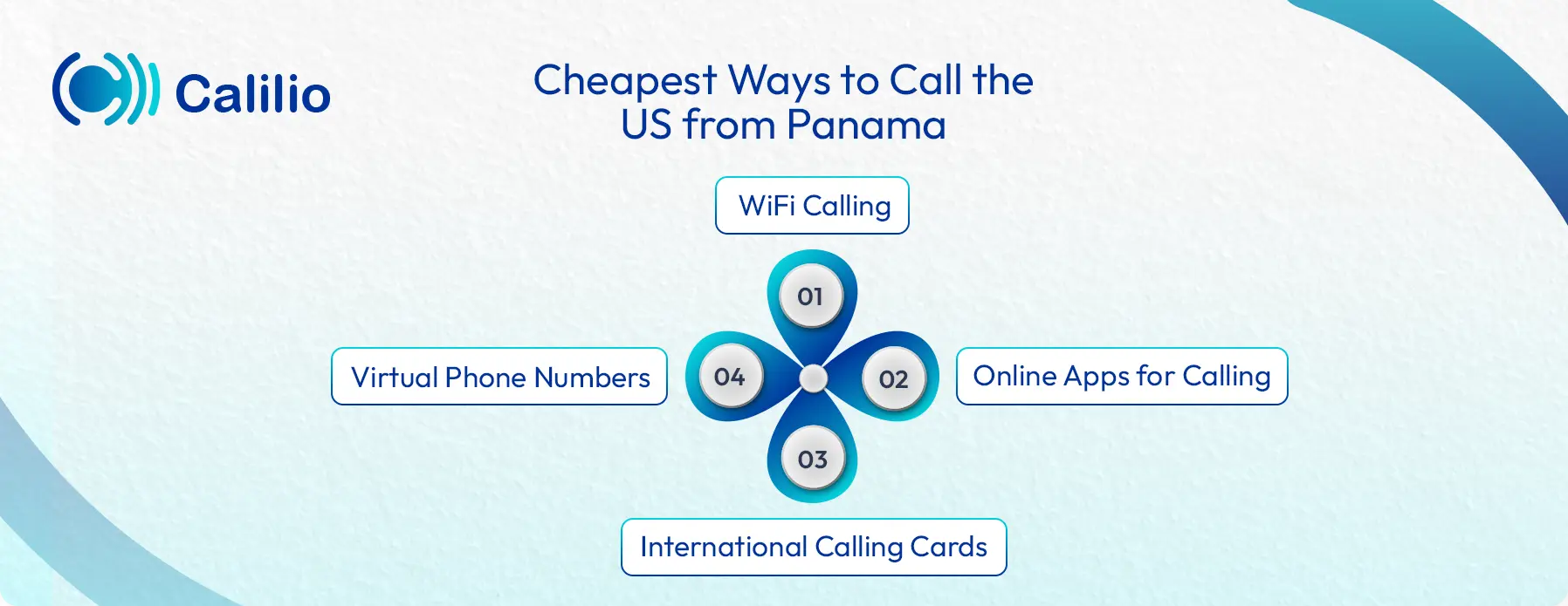 7 Expert Solutions for How to Call from Panama to USA Without Hassle