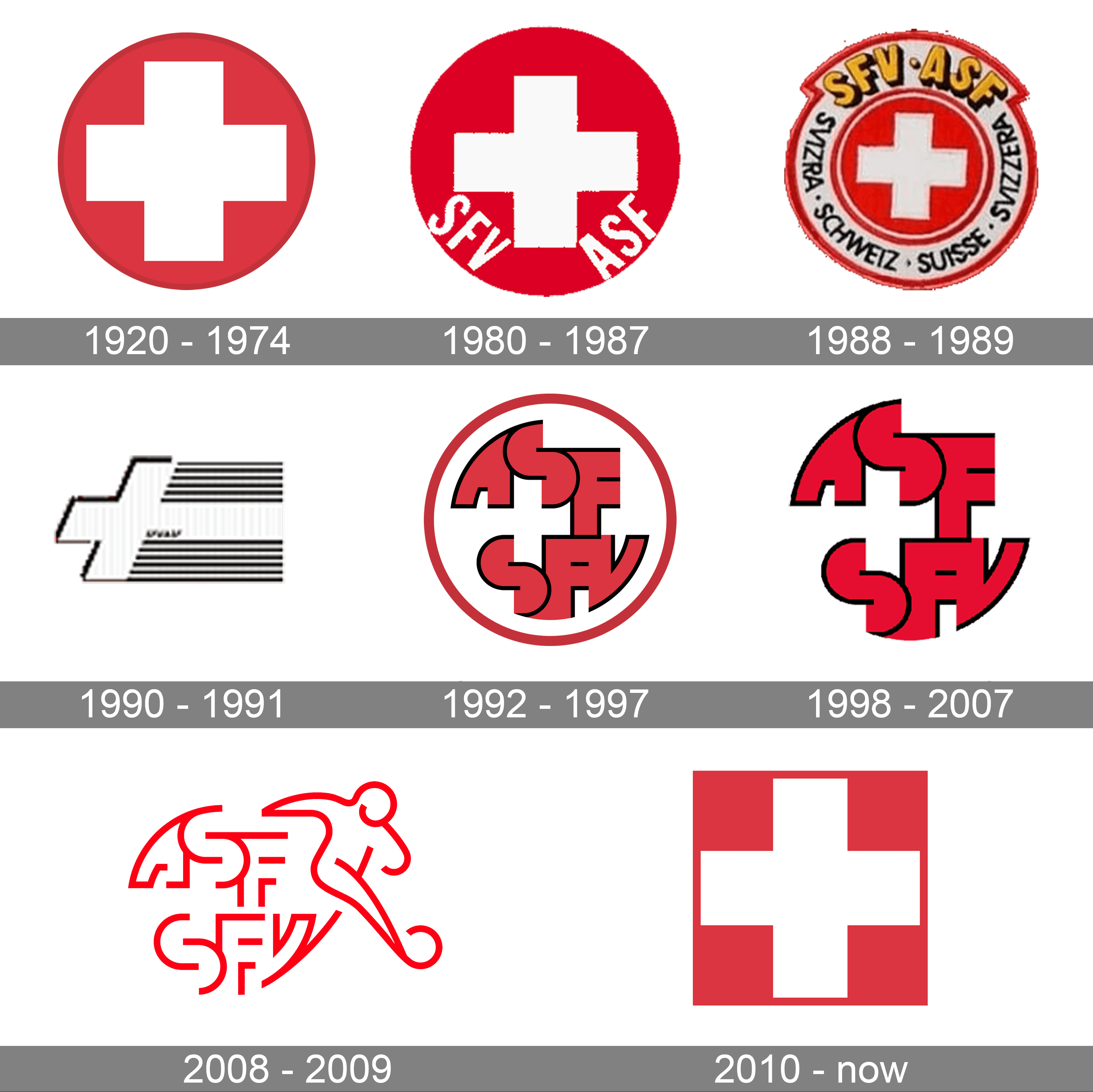 7 Expert Insights Into the Switzerland Soccer Team Logo: Meaning, Design, and Must-Know Facts