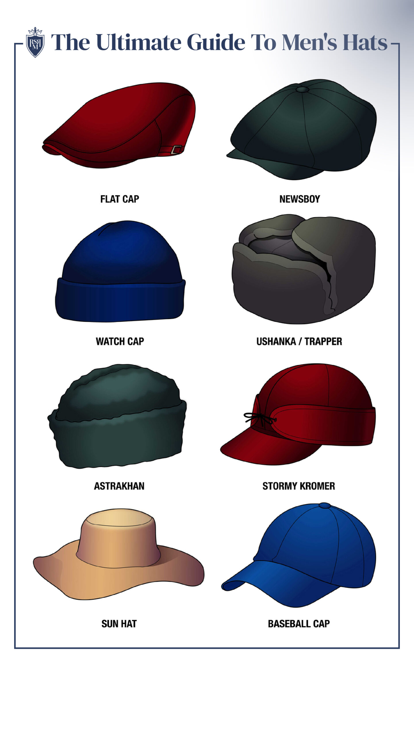 7 Amazing Reasons to Choose a Captains Hat for Men: The Ultimate Style and Practical Guide