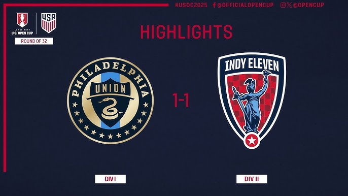 7 Essential Insights for Indy Eleven vs Philadelphia Union Lineups: The Ultimate Guide for 2024 Fans