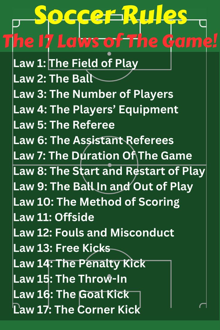 17 Laws of Soccer: The Ultimate Guide Every Fan and Player Must Know