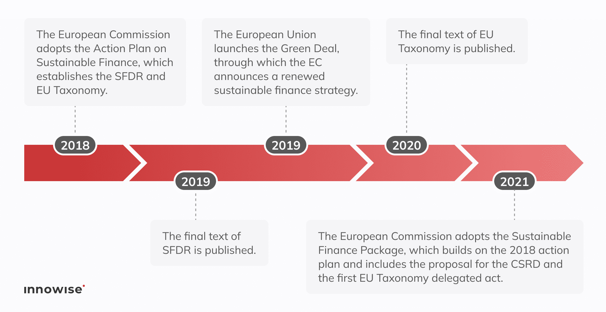7 Expert Insights to Master the Volkswagen Partner Program (With Step-by-Step Guide & Comparison Table)