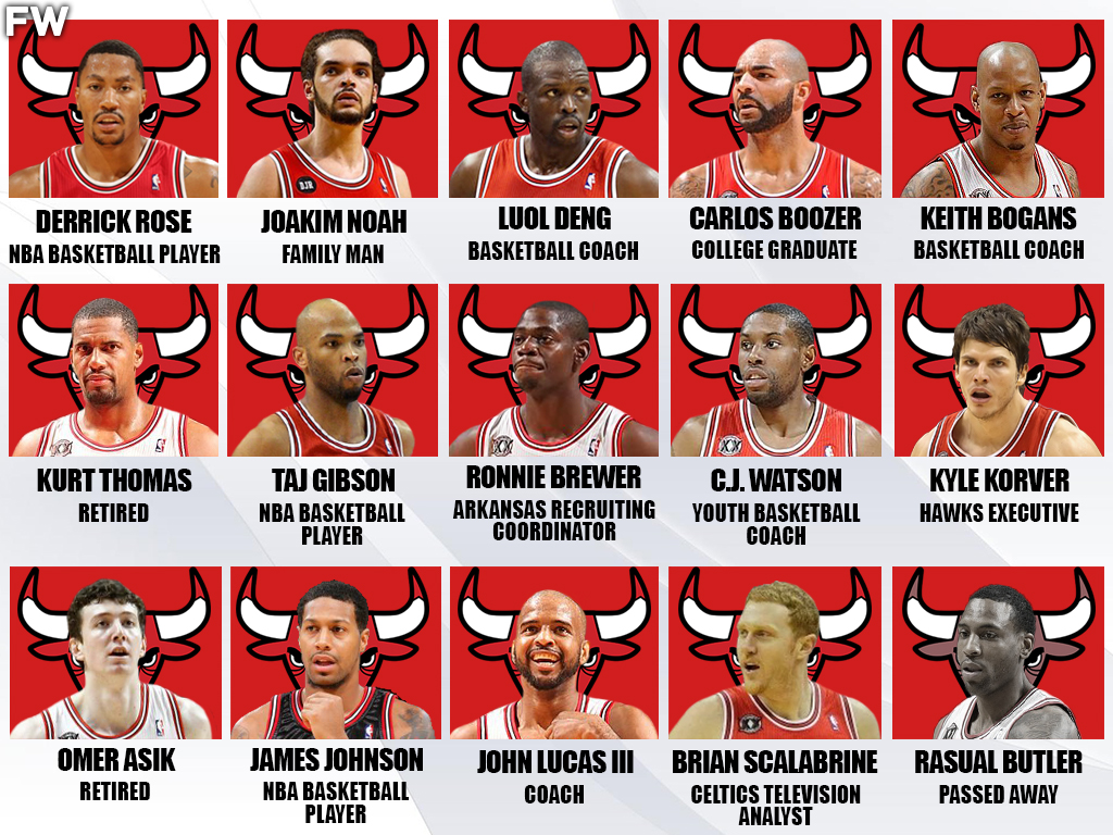 10 Amazing Facts About the Bulls Roster 2011: The Ultimate Analysis Revealed