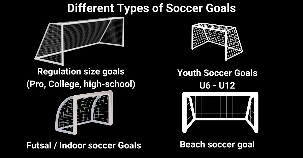 7 Expert Insights into Regulation Soccer Goal Width: The Ultimate Fact-Based Guide for Players and Coaches