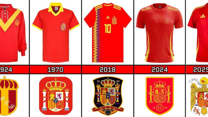 7 Secrets to Finding the Perfect Spanish Football Team Jersey: The Ultimate Expert Guide