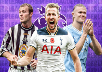 7 Expert Secrets to Choosing the Perfect US Men’s Soccer Hats for Ultimate Style and Function