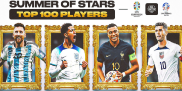 The Full 2006 USA World Cup Roster: Every Player Who Represented America in Germany