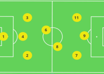 How to Coach Kids Soccer: A Complete Guide for First-Time Coaches