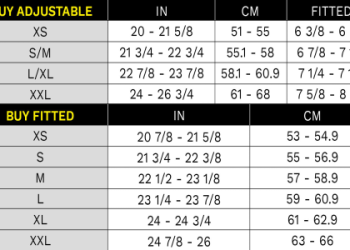 7 Expert Secrets to the Perfect 39thirty Hat Size Chart: Ultimate Guide for Accurate Fit