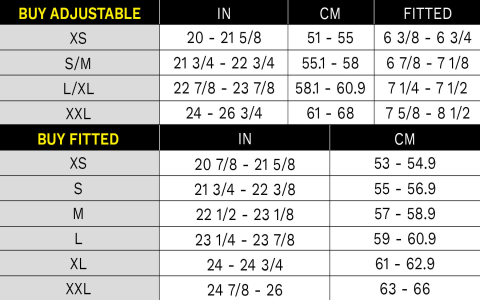 7 Expert Secrets to the Perfect 39thirty Hat Size Chart: Ultimate Guide for Accurate Fit