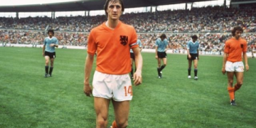 The Anatomy of a Typical Soccer Team: From Starters to Subs