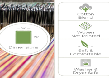 7 Expert Reasons Why the United States Navy Throw Blanket Is a Must-Have for Every Patriot