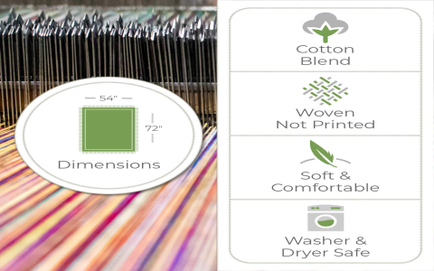 7 Expert Reasons Why the United States Navy Throw Blanket Is a Must-Have for Every Patriot