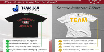 7 Expert Tips to Choose the Ultimate USMNT Sweatshirts for Every Soccer Fan