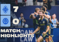 7 Expert Secrets for Philadelphia Union vs Pittsburgh Riverhounds SC Lineups: Must-Know Insights and Proven Strategies