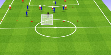 7 Expert Secrets for Choosing Soccer Gates: The Ultimate Guide to Smart Soccer Goals