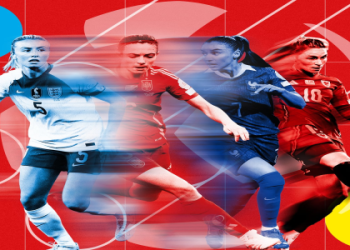 10 Expert Secrets Every Youth Soccer Player Needs to Succeed (Ultimate Guide)