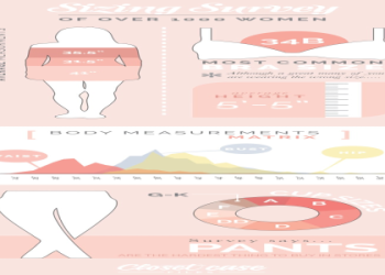 7 Expert Secrets to Choosing the Perfect Ladies USA T Shirt: The Ultimate Guide for Every Woman