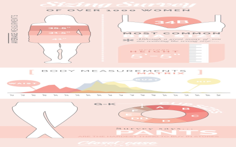 7 Expert Secrets to Choosing the Perfect Ladies USA T Shirt: The Ultimate Guide for Every Woman