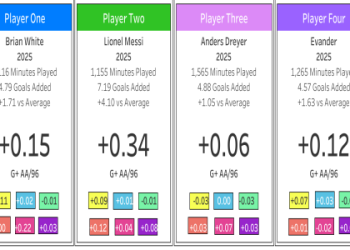 7 Daniel Soccer Secrets Every Player Needs to Succeed: Expert Strategies, Real Data, and Must-Know Tips