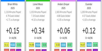 7 Daniel Soccer Secrets Every Player Needs to Succeed: Expert Strategies, Real Data, and Must-Know Tips