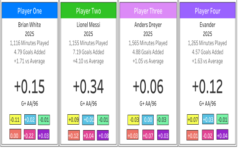 7 Daniel Soccer Secrets Every Player Needs to Succeed: Expert Strategies, Real Data, and Must-Know Tips