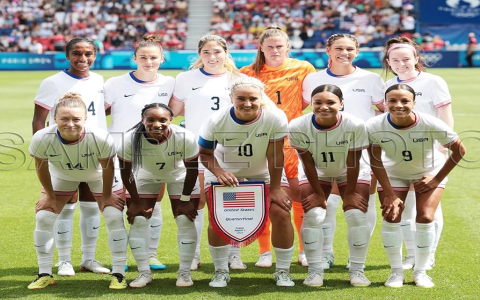 10 Expert Secrets to Choosing the Ultimate Women’s Soccer Uniform (2024 Edition)