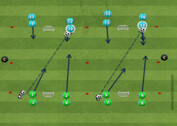 7 Expert Strategies: What Are Clearances In Soccer and How They Can Transform Your Team’s Defense