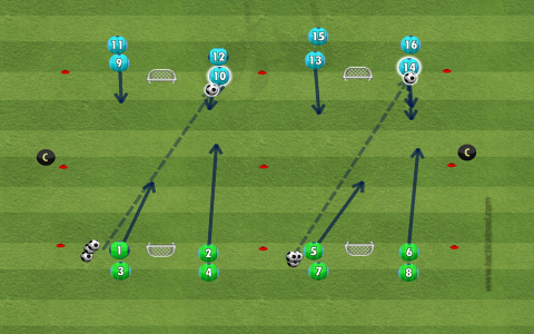 7 Expert Strategies: What Are Clearances In Soccer and How They Can Transform Your Team’s Defense