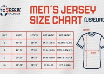 7 Proven Secrets to Choosing the Perfect Jersey Sizes for Men: The Ultimate Expert Guide