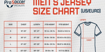 7 Proven Secrets to Choosing the Perfect Jersey Sizes for Men: The Ultimate Expert Guide