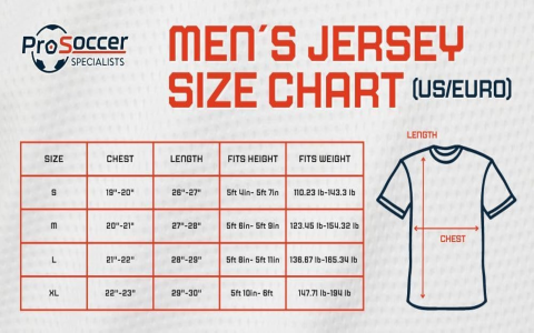7 Proven Secrets to Choosing the Perfect Jersey Sizes for Men: The Ultimate Expert Guide
