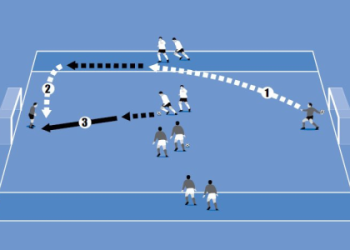 7 Expert Secrets for Landing Soccer Coaching Jobs in NJ: The Ultimate Success Blueprint