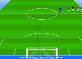 10 Essential Soccer Quiz for Kids That Make Learning Fun and Engaging