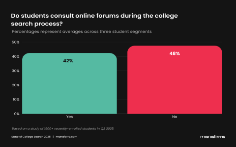 7 Expert Tips to Renew Teaching License Iowa Fast: The Ultimate Step-by-Step Guide