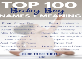 10 Expert Picks: Names That Mean Gold Male for Your Son’s Prosperous Future