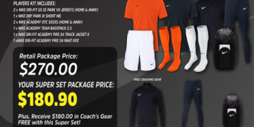 7 Ultimate Benefits of a Soccer Uniforms for Teams Package: Expert Guide, Must-Know Tips and Buyer Warnings