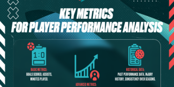 Soccer Caps Definition: 7 Expert Insights & A Step-by-Step Guide to Mastering Player Statistics