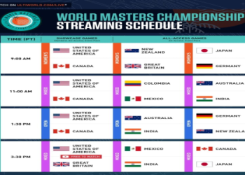 7 Must-Know Insights for Club America Cup 2024 Schedule: The Expert’s Ultimate Guide for Fans