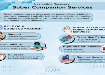 10 Expert Secrets About Frisco Group AA That Will Transform Your Recovery Journey