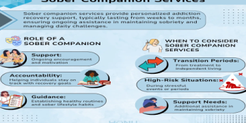 10 Expert Secrets About Frisco Group AA That Will Transform Your Recovery Journey