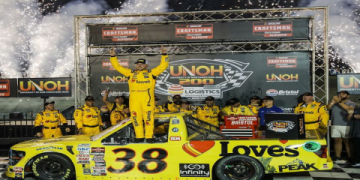 7 Expert Secrets to Choose the Best USA Women’s Soccer Shorts: A Complete Buyer’s Guide