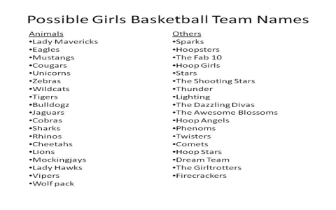 21 Ultimate Female Team Names That Will Empower and Inspire Your Squad