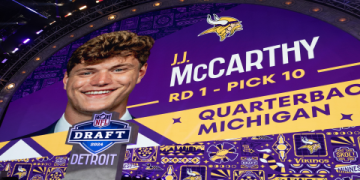 7 Expert Secrets to Landing At&T Stadium Job Openings in 2024