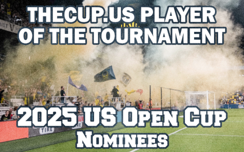 7 Expert Secrets to Mastering Columbus Futsal for Unbeatable Skills